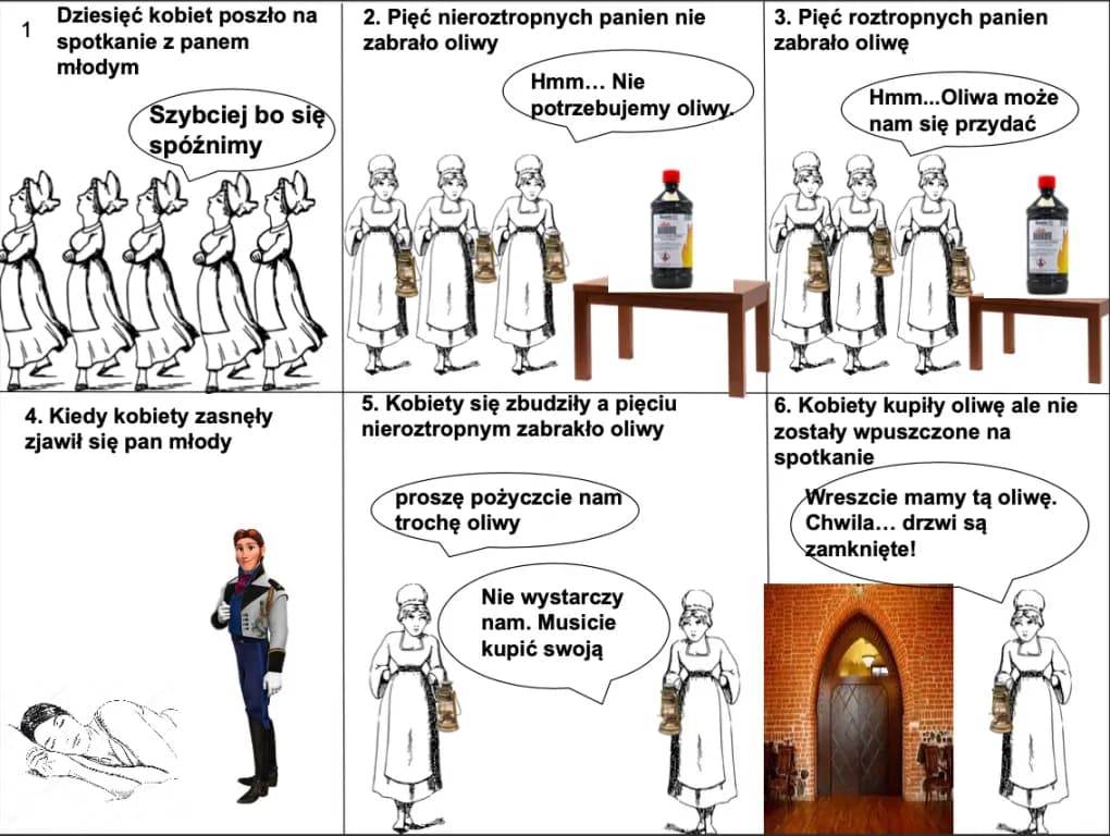 Dosłowny sens przypowieści o talentach - poznaj prawdziwe znaczenie przesłania