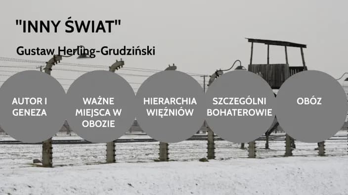 Co to jest trupiarnia w Innym Świecie? Znaczenie i kontekst miejsca