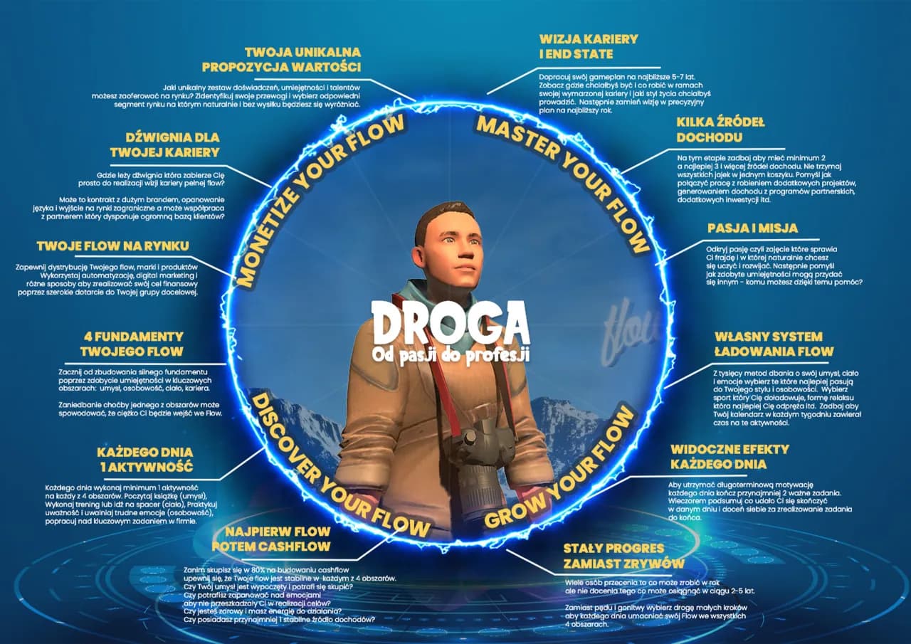 Dlaczego świat ma sens? Zobacz 5 najważniejszych dowodów na istnienie celu