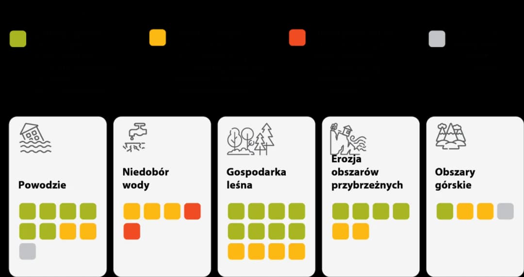 Media wobec Kryzysów Klimatycznych: Jak Sprawozdawcy Mogą Zwiększyć Świadomość