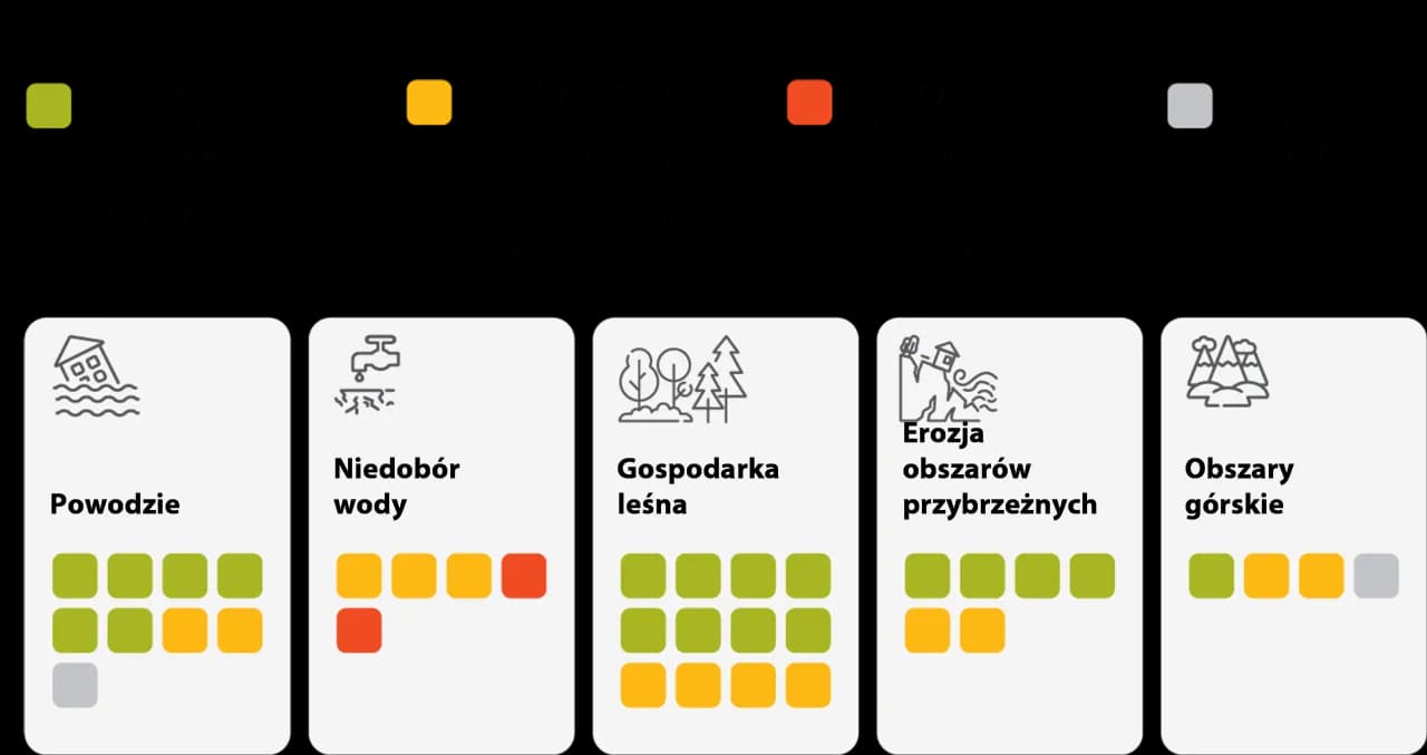 Media wobec Kryzysów Klimatycznych: Jak Sprawozdawcy Mogą Zwiększyć Świadomość