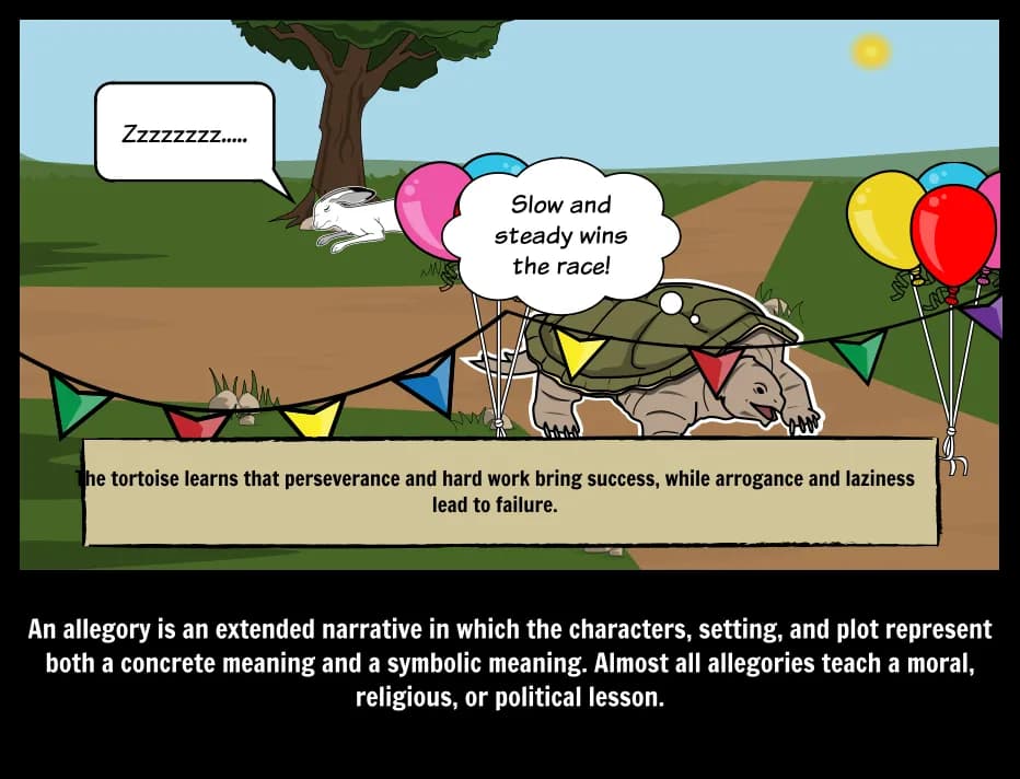 Jak prawidłowo odczytać sens alegoryczny w literaturze - kompletny poradnik