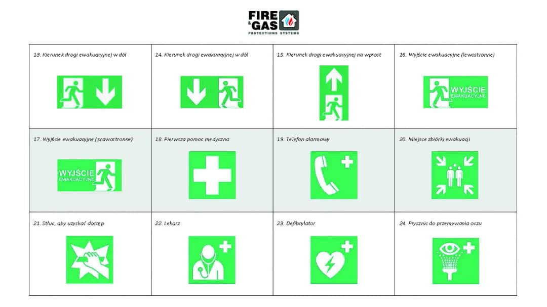 Normatywy higieniczne określają kluczowe zasady BHP dla Twojego bezpieczeństwa