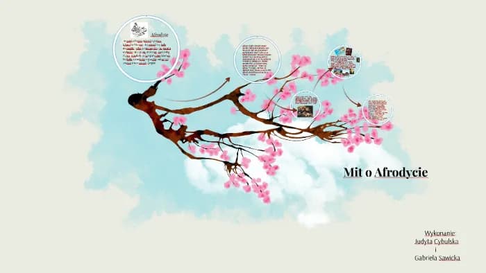 Mit o Afrodycie w ujęciu Jana Parandowskiego – interpretacja i kluczowe fragmenty