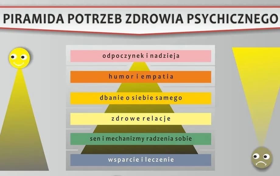 Dlaczego zdrowie ma sens? 5 kluczowych powodów dla lepszego życia